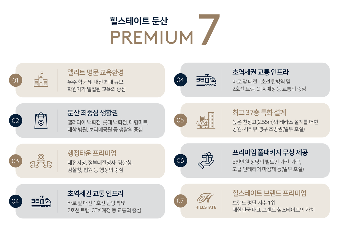 힐스테이트둔산